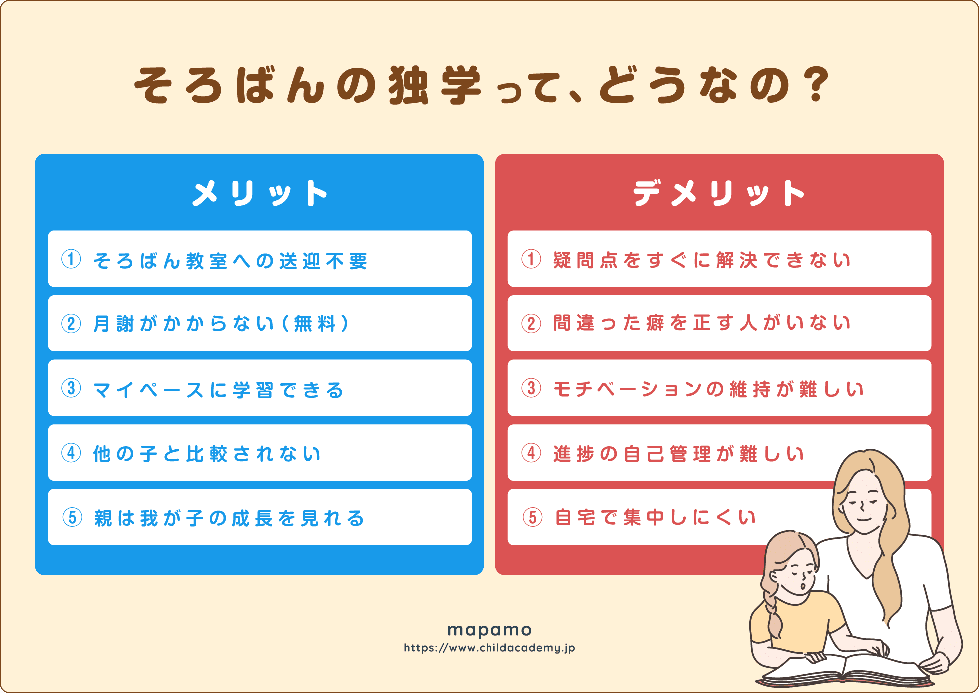 そろばんの独学ってどうなの？メリット・デメリットを比較